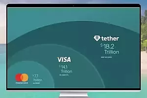 易支付和独角数卡对接TokenPay开通USDT收款教程