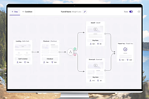 WPFunnels Pro v2.0 + 插件:创建高转化率的WordPress销售漏斗