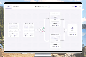 WPFunnels Pro v2.0 + 插件：创建高转化率的WordPress销售漏斗