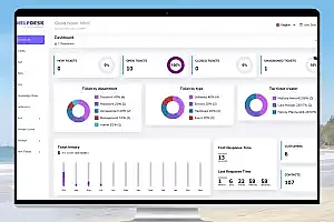 HelpDesk v3.74 – 强大的在线工单支持和管理系统 开心版源码