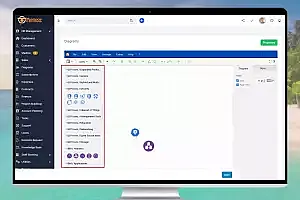 Diagramy v1.0.2:为Perfex CRM提供完整的图表编辑功能(流程图、过程图、组织结构图等)