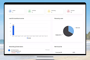 Doxe v2.0:全面解决医生诊所管理的SaaS系统 – 开心版php源码