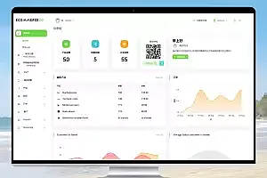 eCommerceGo SaaS v3.2 – 强大的电子商务解决方案 开心版PHP源码