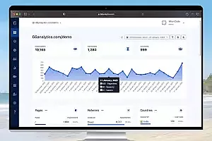 66Analytics v26.0.0 开心版:轻松友好、注重隐私的网站分析工具 php源码