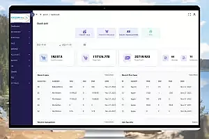 ERP OS v4.0 – :集合库存、发票跟踪、员工和店铺管理等