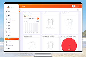 利用群辉Docker搭建开源人力资源管理系统OrangeHRM