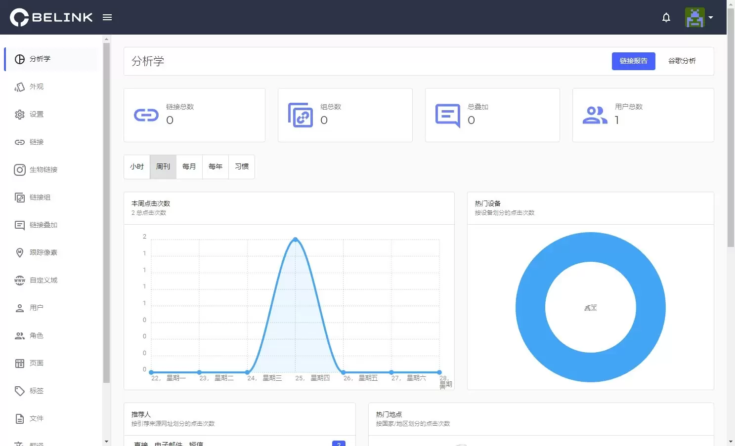 BeLink v2.0.1 – PHP短网址系统