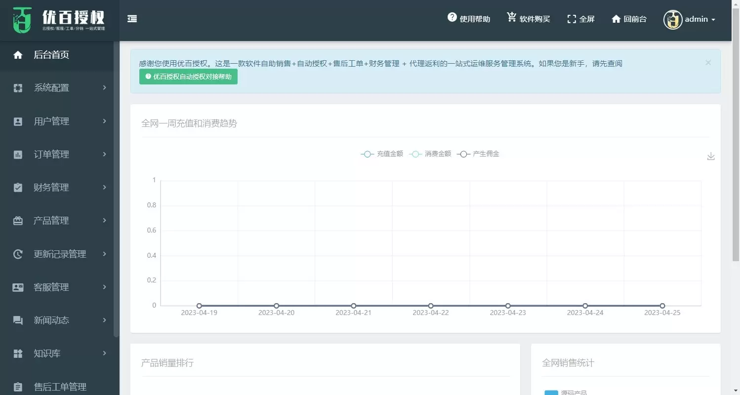 强大API授权系统 - 自助授权、工单、续费、客服、推广、知识库等功能,php源码,授权系统,第8张