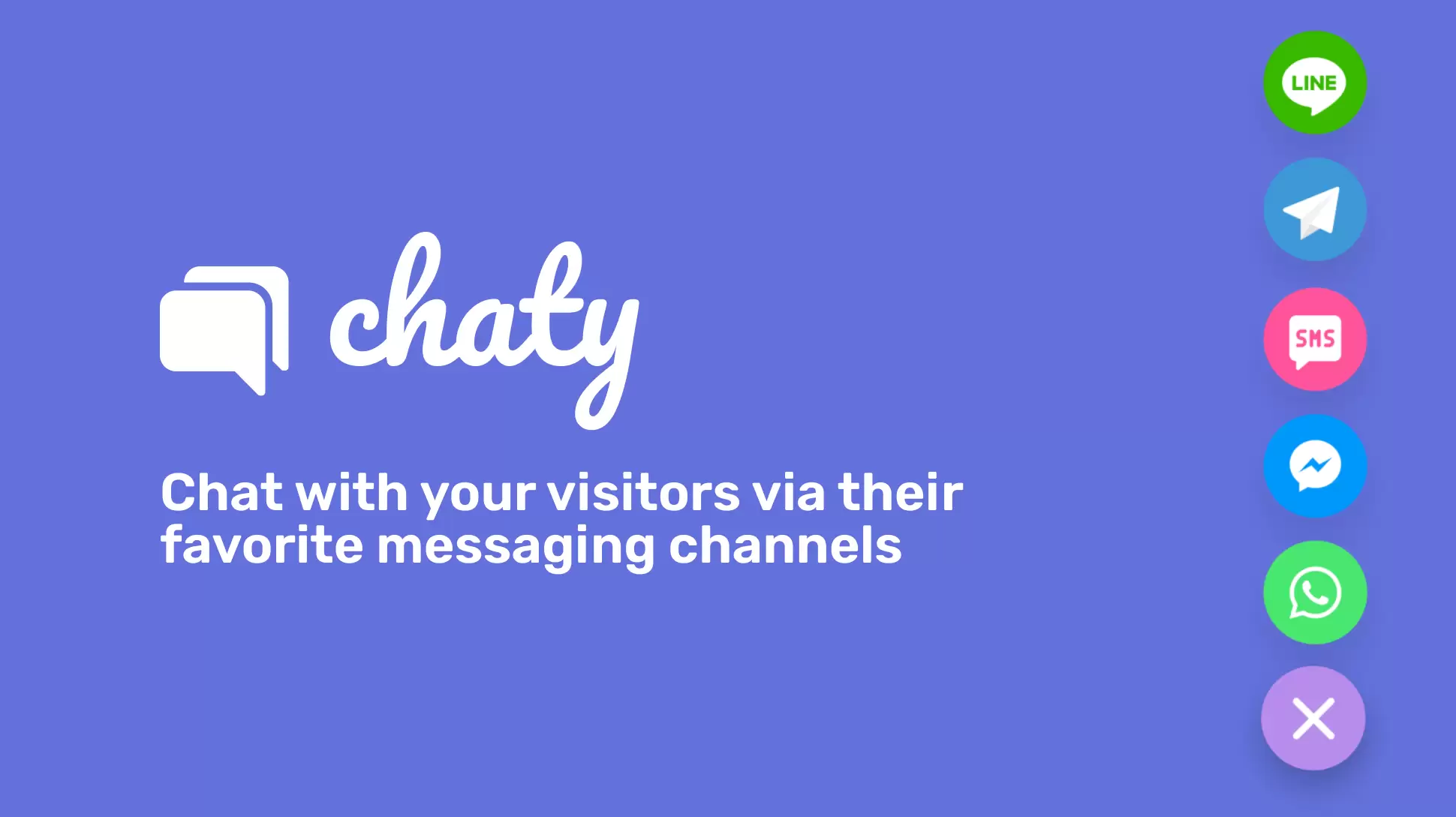 Chaty Pro v3.1.5 WordPress聊天插件，WhatsApp聊天按钮和Messenger插件